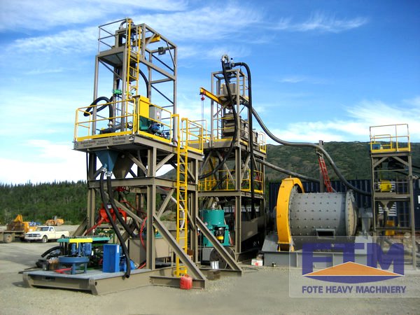 manganese ore beneficiation plant